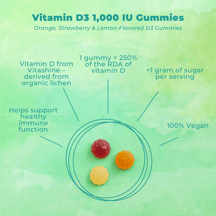 Country Life Vegan D3 1000IU Gummies For Bone, Teeth & Immune Health, Pack of 60's - Easy Pharmacy LLC