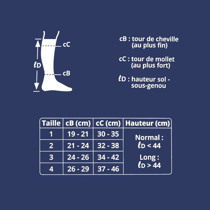 Thuasne Venoflex Fast Coton C2 Calf Compression Socks Men Size 4 Normal Black - Easy Pharmacy LLC