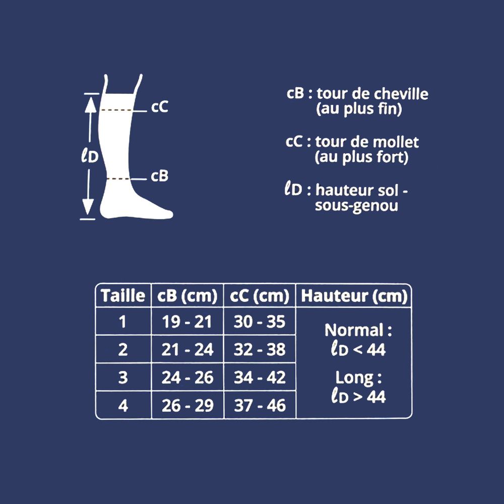 Thuasne Venoflex Fast Coton C2 Calf Compression Socks Men Size 2 Long Black - Easy Pharmacy LLC
