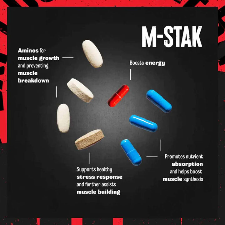 Universal Nutrition Animal M-Stak Comprehensive Non-Hormonal Supplement, Pack of 21's - Easy Pharmacy LLC