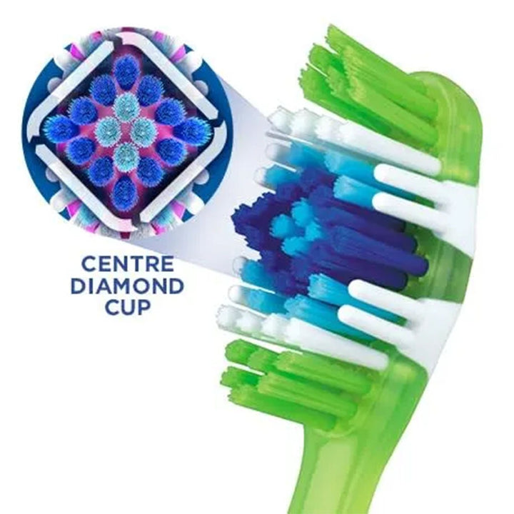 Oral-B Complete 5 Way Clean 40 Medium Toothbrush, Assorted Pack of 1+1 - Easy Pharmacy LLC