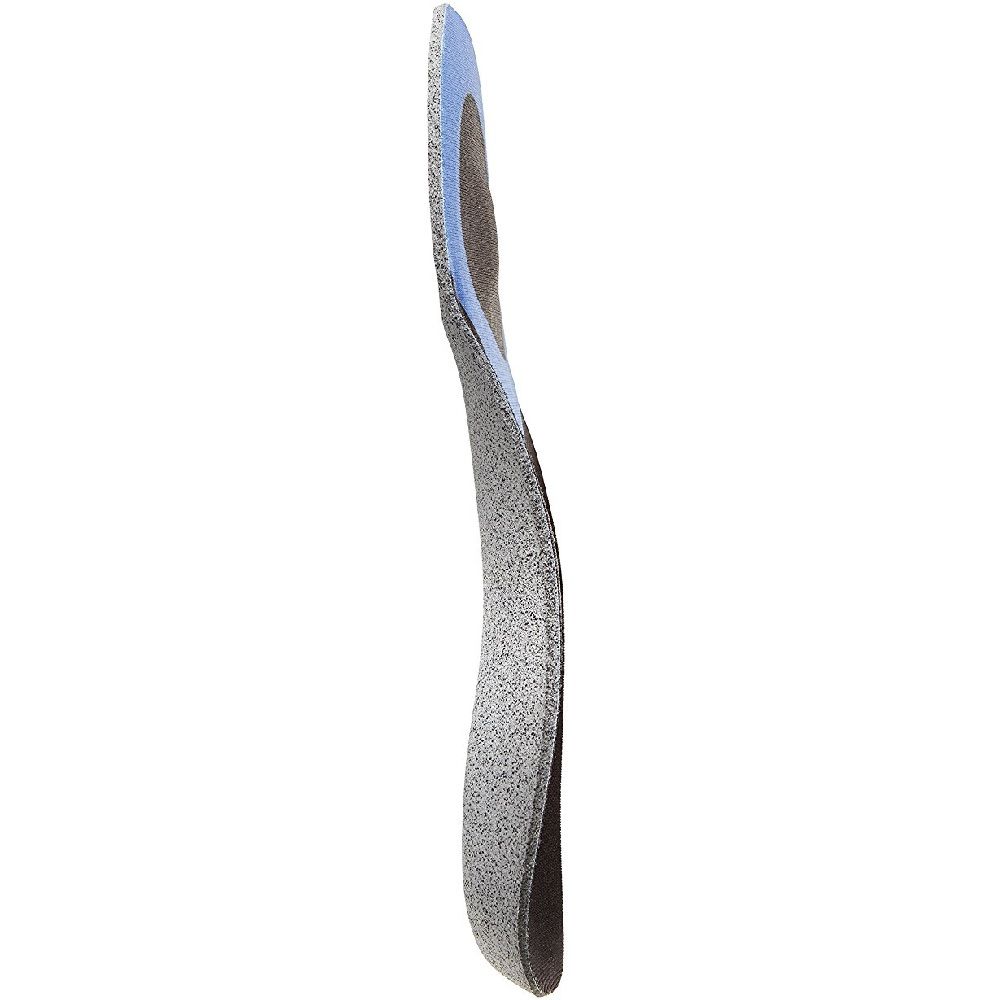 Profoot Triad Insoles Men's - Easy Pharmacy LLC