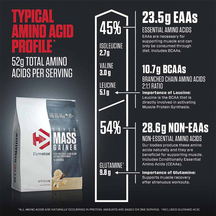 Dymatize Super Mass Gainer Powder, High Protein & Carb Blend, Vanilla 5.4kg - Easy Pharmacy LLC