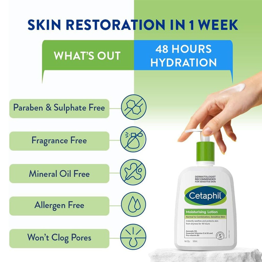 Cetaphil Moisturizing Lotion, Face & Body Moisturizer For Men & Women With Dry to Normal and Sensitive Skin, Unscented, 500ml - Easy Pharmacy LLC