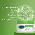 Cetaphil Moisturizing Cream, Face & Body Moisturizer For Men & Women With Dry to Very Dry Sensitive Skin, Unscented, 250g