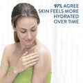 Cetaphil Moisturizing Cream, Face & Body Moisturizer For Men & Women With Dry to Very Dry Sensitive Skin, Unscented, 250g
