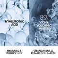 Vichy Mineral 89 Fortifying & Plumping Daily Serum For All Skin Types With Hyaluronic Acid 50ml