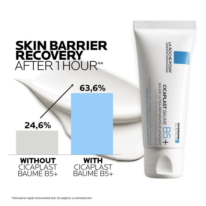 La Roche Posay Cicaplast Baume B5+ Ultra Repairing Soothing Balm 100ml - Easy Pharmacy LLC