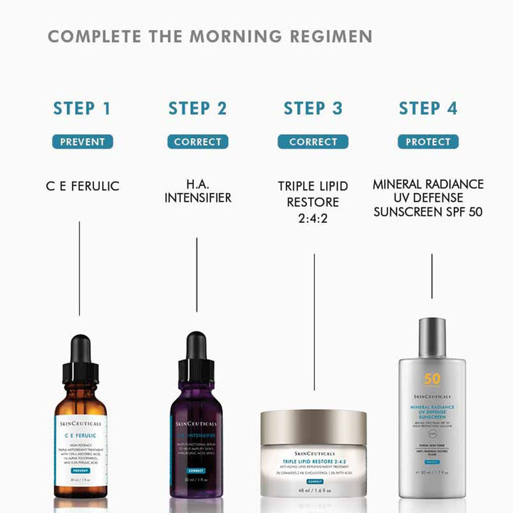 Skinceuticals HA Intensifier Hyaluronic Acid Face Serum 30ml - Easy Pharmacy LLC
