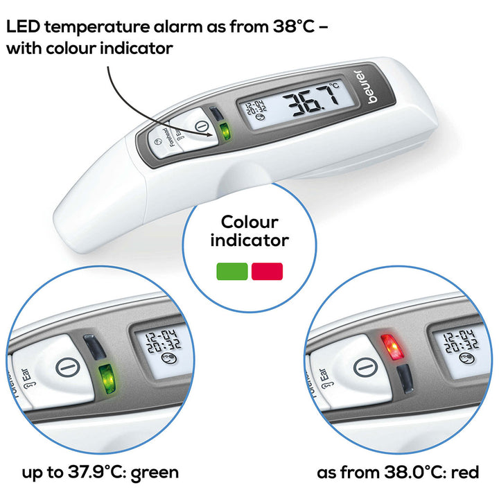 Beurer FT65 Multi-Functional Thermometer - Easy Pharmacy LLC