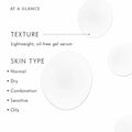 Skinceuticals Hydrating B5 Hyaluronic Acid & Vitamin B5 Face Serum 30ml