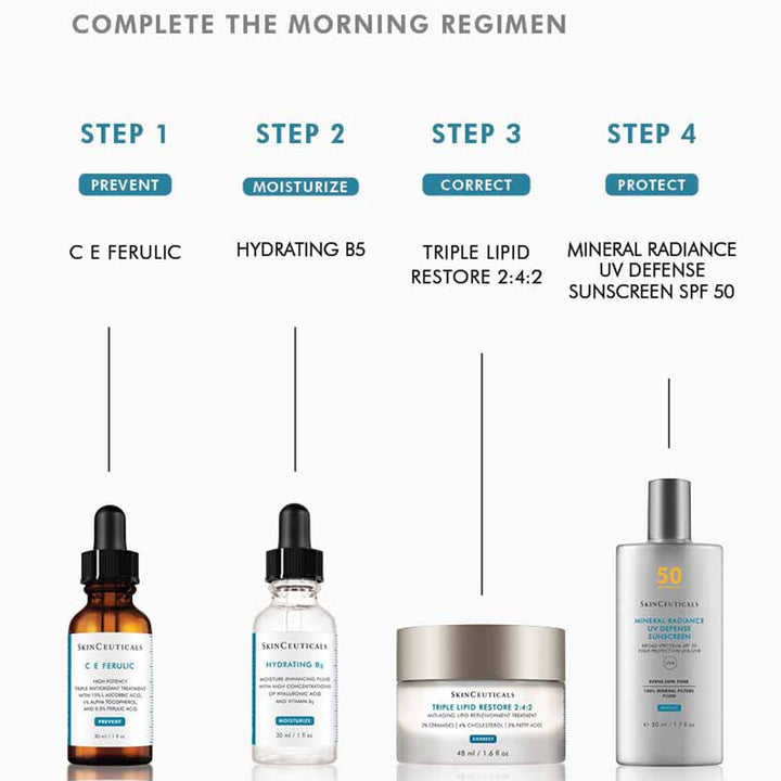Skinceuticals Hydrating B5 Hyaluronic Acid & Vitamin B5 Face Serum 30ml - Easy Pharmacy LLC