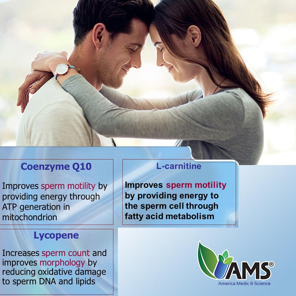 AMS MFS Plus Vegetable Capsules To Increase Male Fertility, Pack of 120's - Easy Pharmacy LLC