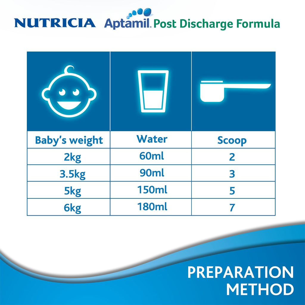 Nutricia Aptamil PDF Post Discharge Premature Baby Milk Formula 400g - Easy Pharmacy LLC