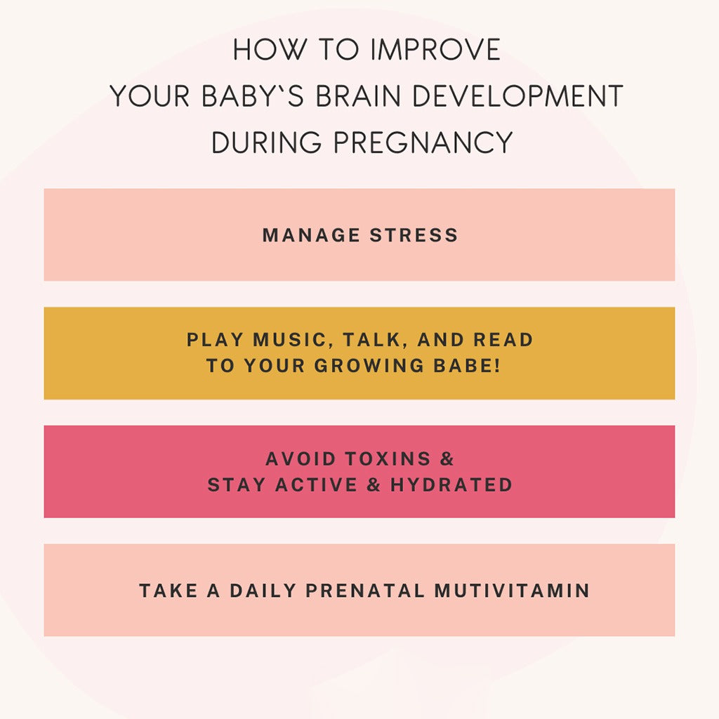 21st Century Prenatal Multivitamins/Mineral Tablets + Prenatal DHA Softgels, Dual Pack of 30's + 30's - Easy Pharmacy LLC