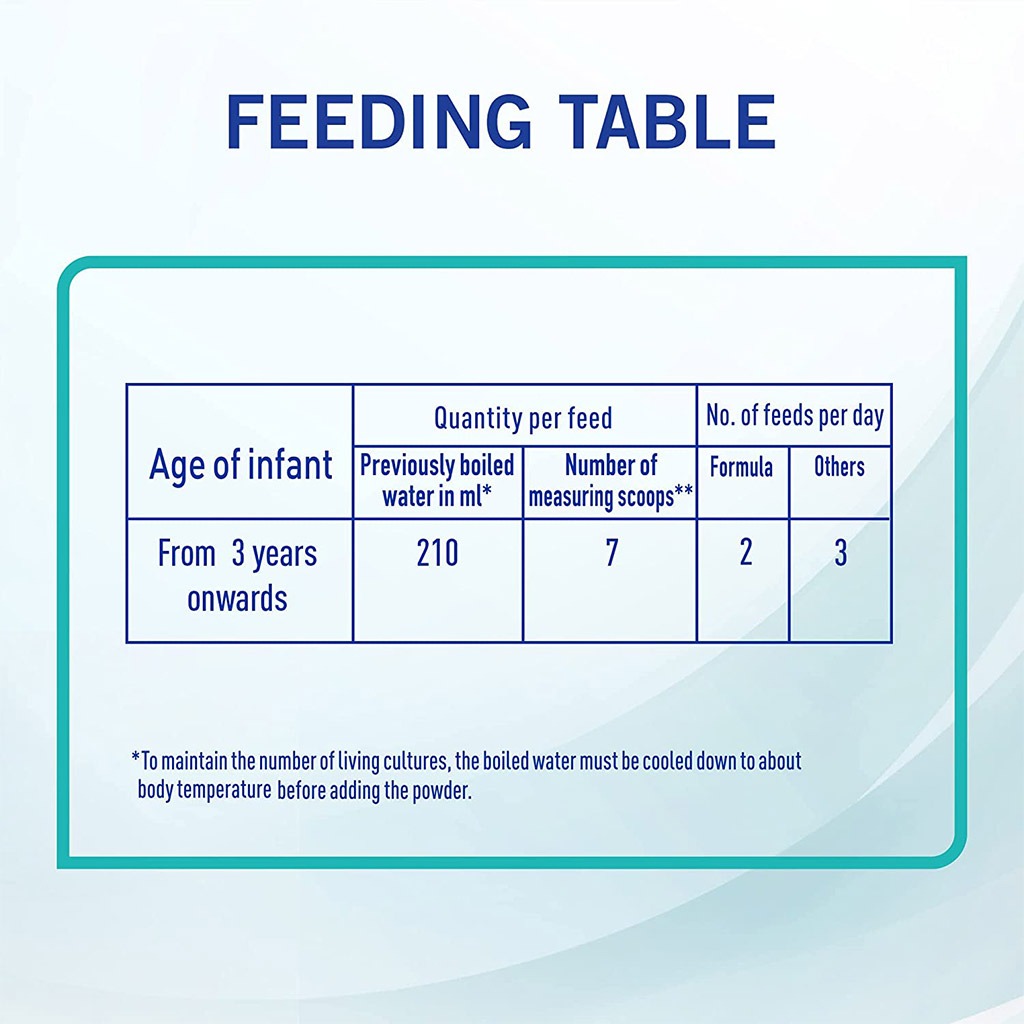 Nestle NAN Optipro Stage 4 Growing Up Children's Milk Formula For 3 To 6 Years 400g - Easy Pharmacy LLC