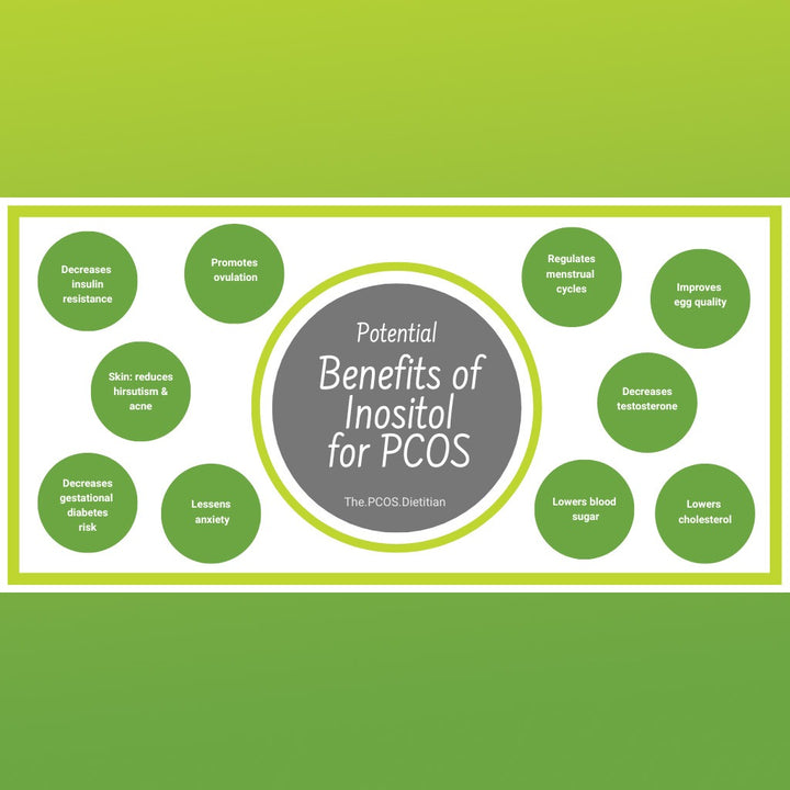 Cellucare Dietary Supplement Tablets For Diabetes and PCOS 60's - Easy Pharmacy LLC