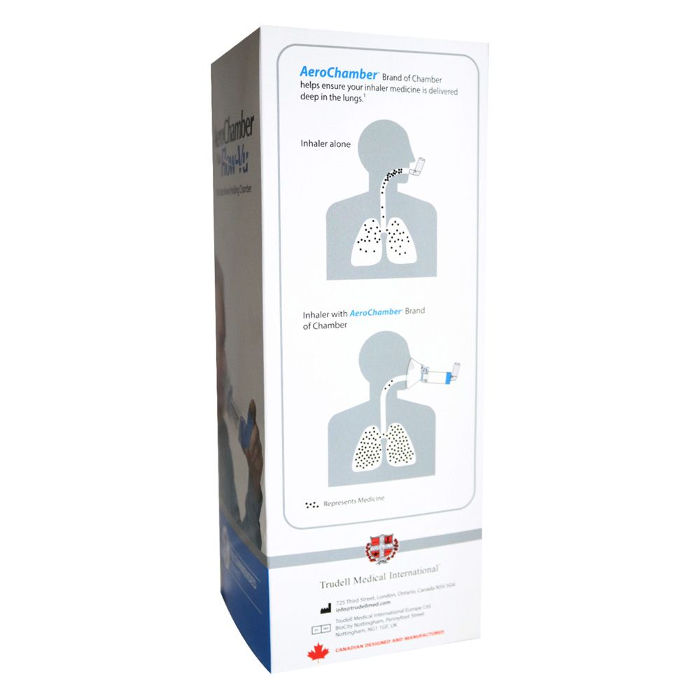 AeroChamber Plus Flow-Vu Chamber Mask Large - Easy Pharmacy LLC