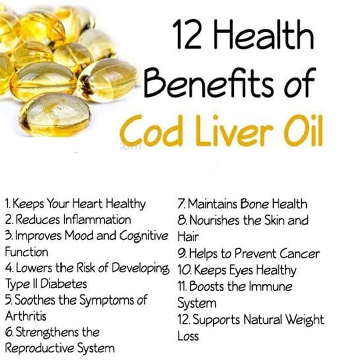 Now Extra Strength 1000mg Cod Liver Oil Softgels, Pack of 90's - Easy Pharmacy LLC
