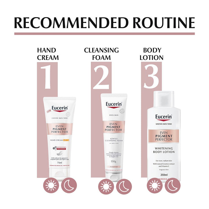Eucerin Even Pigment Perfector Whitening Body Lotion For Even Skin Tone 250ml - Easy Pharmacy LLC