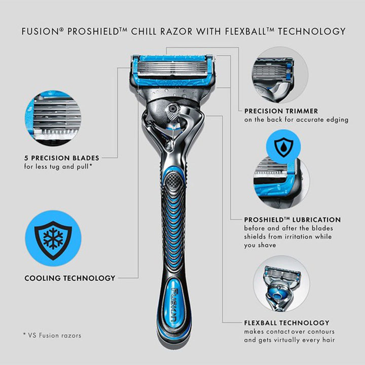 Gillette Fusion 5 ProShield Chill Men's Razor Blades, Pack of 4's - Easy Pharmacy LLC