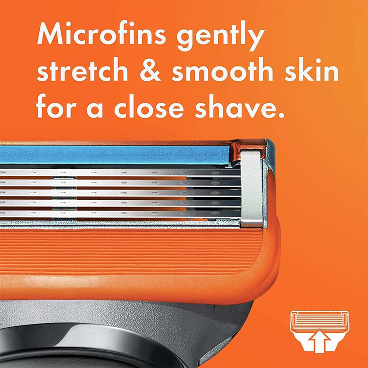 Gillette Fusion 5 Men's Razor, Pack of 1 Handle + 2 Blades - Easy Pharmacy LLC