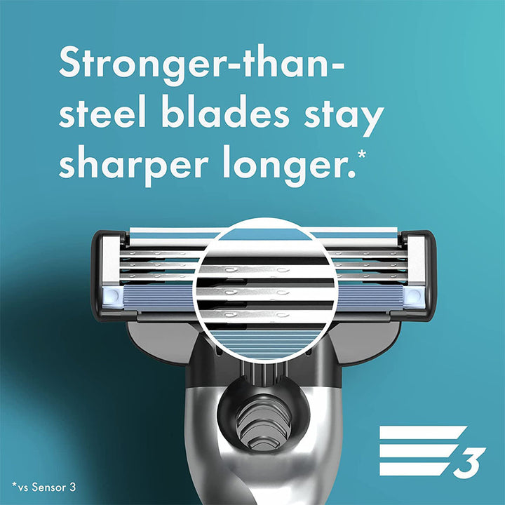 Gillette Mach3 Razor, Pack of 1 Handle + 2 Blades - Easy Pharmacy LLC