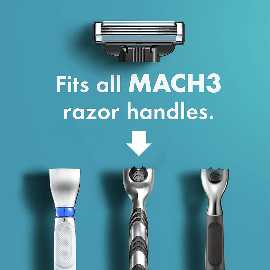 Gillette Mach3 Razor, Pack of 1 Handle + 2 Blades - Easy Pharmacy LLC
