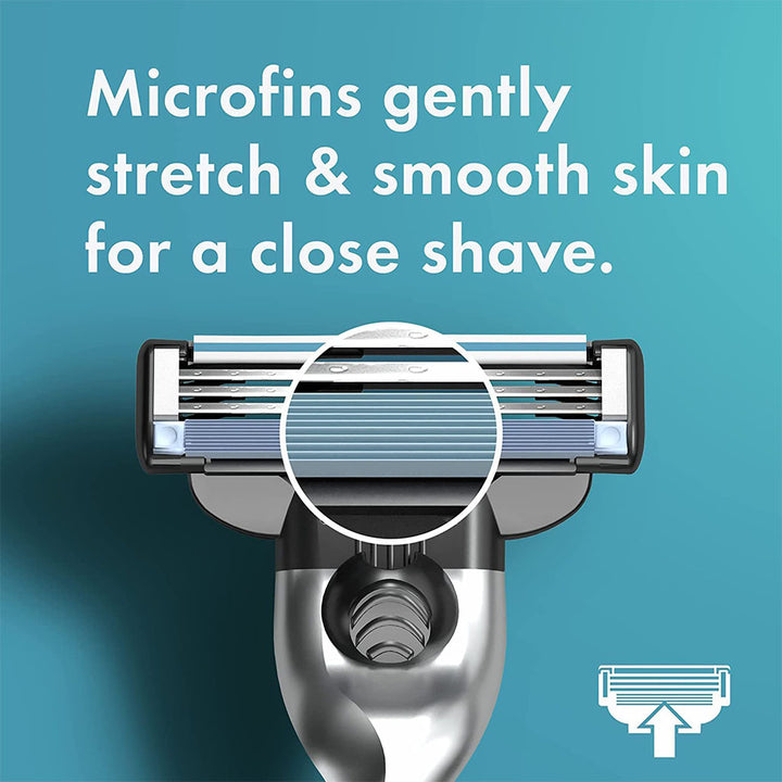 Gillette Mach3 Razor, Pack of 1 Handle + 2 Blades - Easy Pharmacy LLC