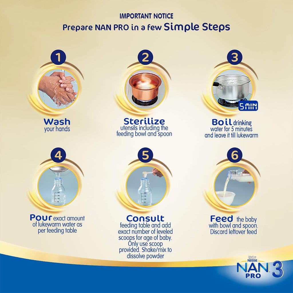 Nestle NAN Optipro Stage 3 Toddlers Milk Formula For 1 To 3 Years 800g - Easy Pharmacy LLC