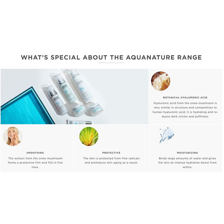 Annemarie Borlind Aquanature System Hydro Smoothing Day Cream For Rehydrated Skin 50ml - Easy Pharmacy LLC