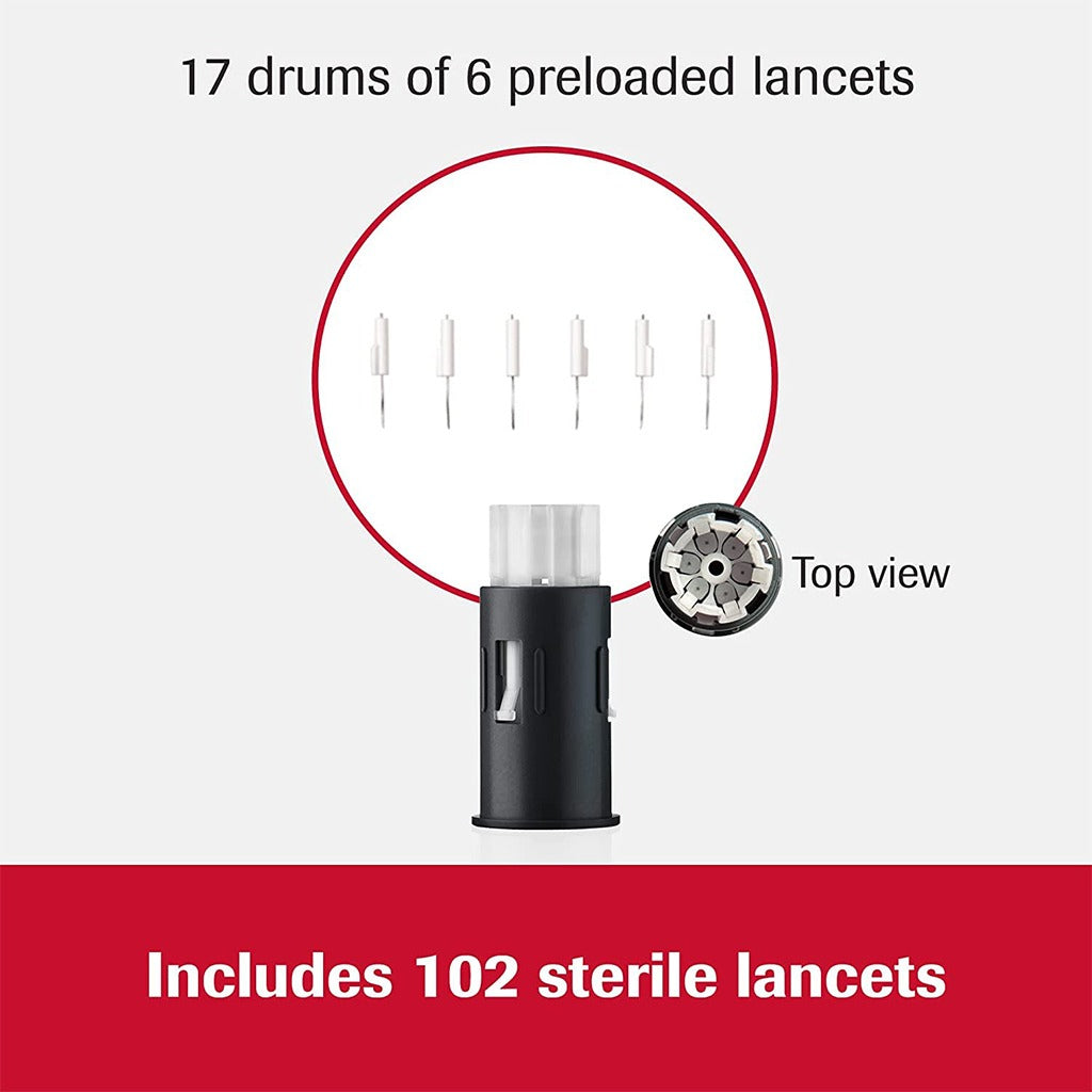 Accu-Chek FastClix Lancets For Diabetic Blood Glucose Testing, Pack of 102's - Easy Pharmacy LLC