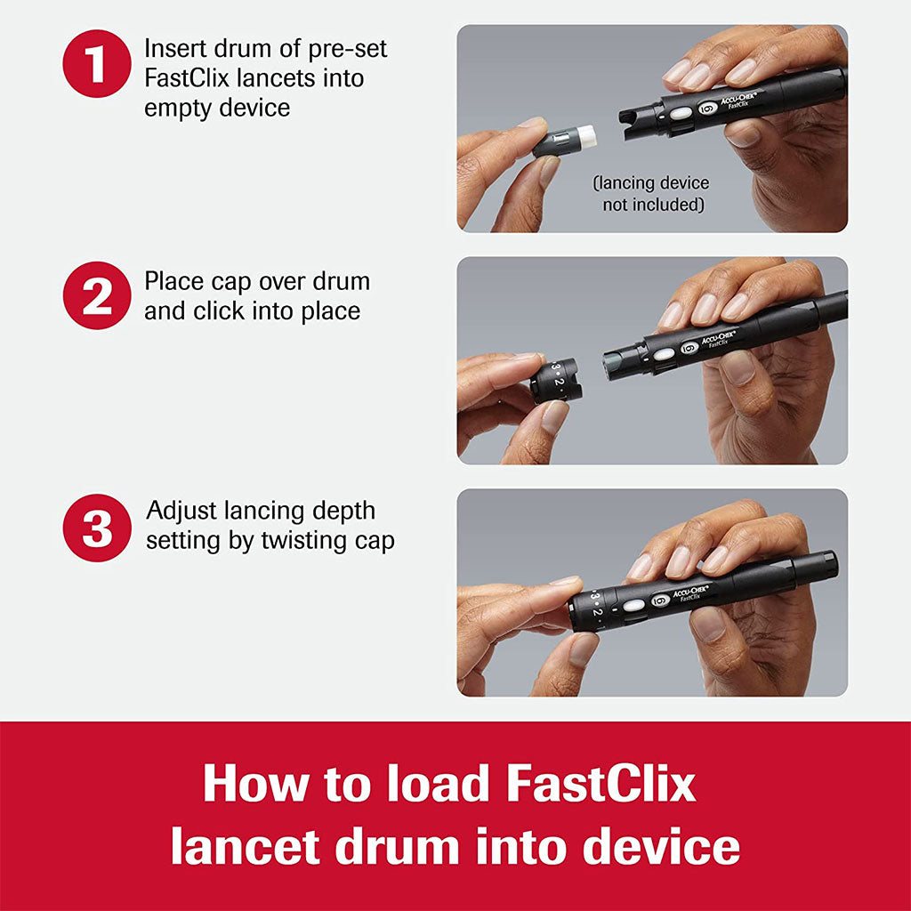 Accu-Chek FastClix Lancets For Diabetic Blood Glucose Testing, Pack of 102's - Easy Pharmacy LLC