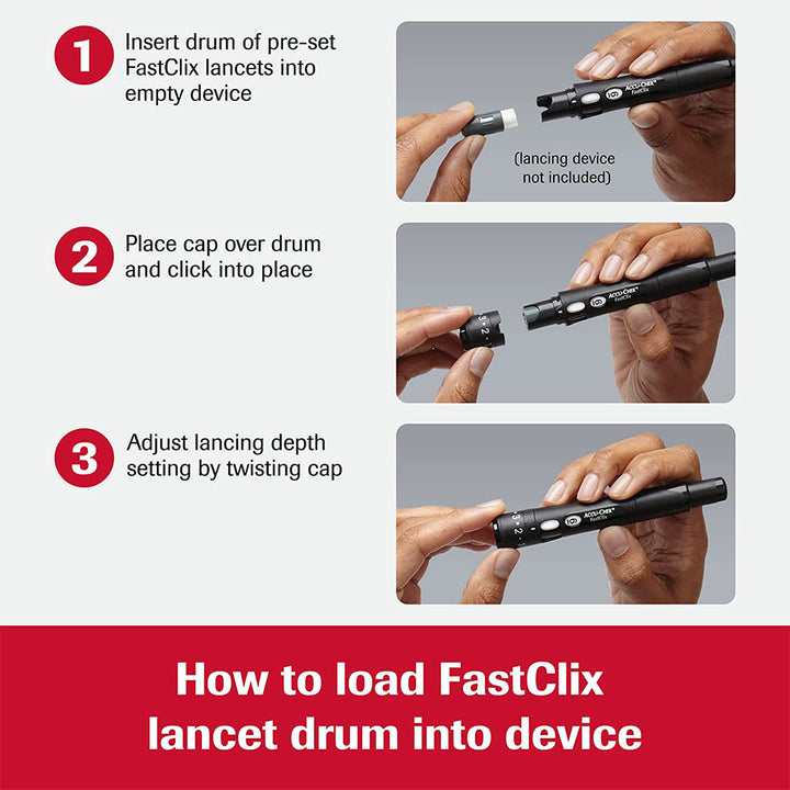 Accu-Chek FastClix Lancets For Diabetic Blood Glucose Testing, Pack of 102's - Easy Pharmacy LLC