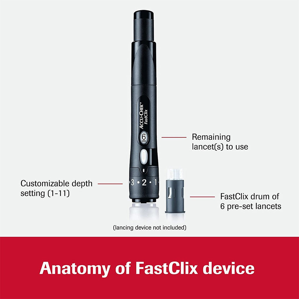 Accu-Chek FastClix Lancets For Diabetic Blood Glucose Testing, Pack of 102's - Easy Pharmacy LLC