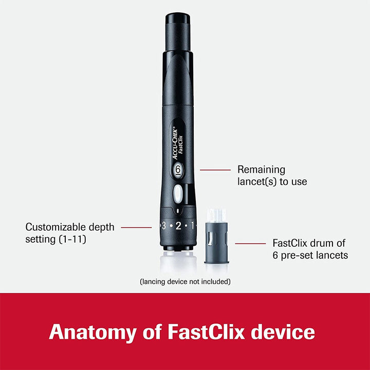 Accu-Chek FastClix Lancets For Diabetic Blood Glucose Testing, Pack of 102's - Easy Pharmacy LLC