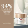 Eucerin Hyaluron-Filler + Elasticity Anti-Wrinkle Night Cream 50ml