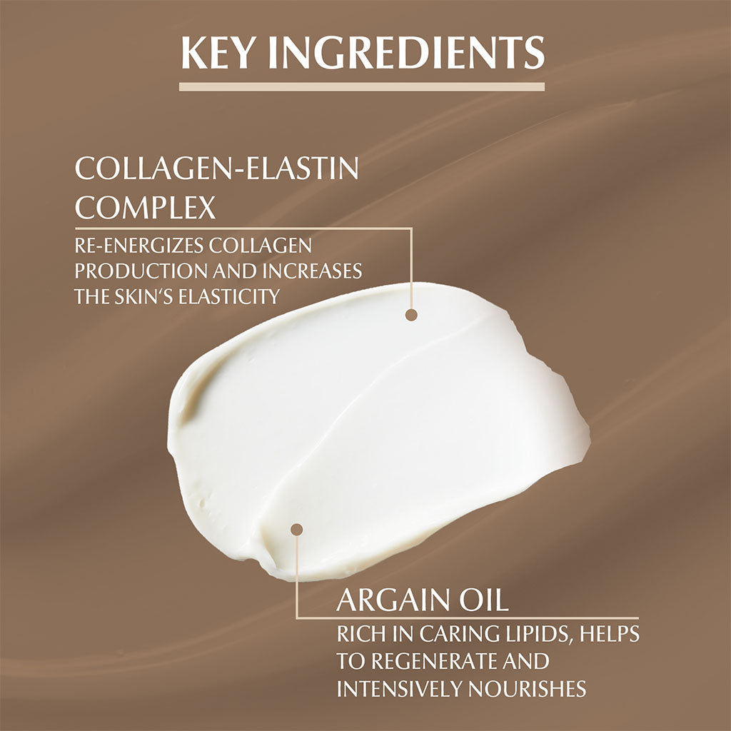 Eucerin Hyaluron-Filler + Elasticity Anti-Wrinkle Night Cream 50ml - Easy Pharmacy LLC