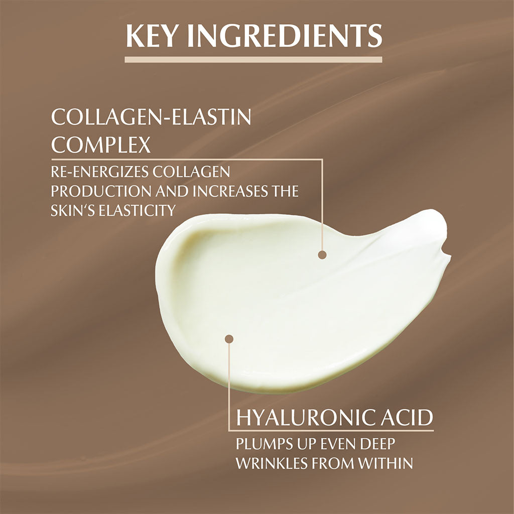 Eucerin Hyaluron-Filler + Elasticity Anti-Wrinkle Day Cream With SPF 15 50ml - Easy Pharmacy LLC