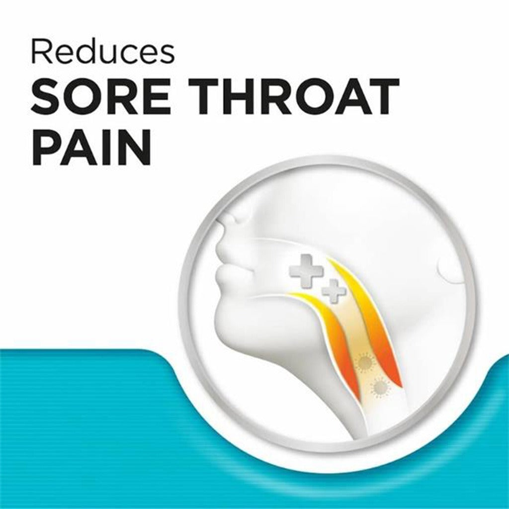 Strepsils Sore Throat & Blocked Nose Lozenges 36's - Easy Pharmacy LLC