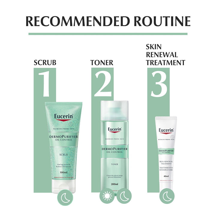 Eucerin Dermo Purifyer Oil Control Skin Renewal Treatment With AHA For Blemish Prone Skin 40ml - Easy Pharmacy LLC