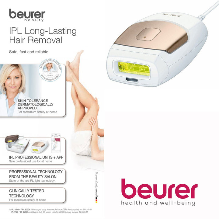 Beurer IPL7500 Hair Removal Device - Easy Pharmacy LLC