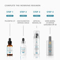 SkinCeuticals Discoloration Defense Face Serum with Kojic Acid & Niacinamide – 30 ml
