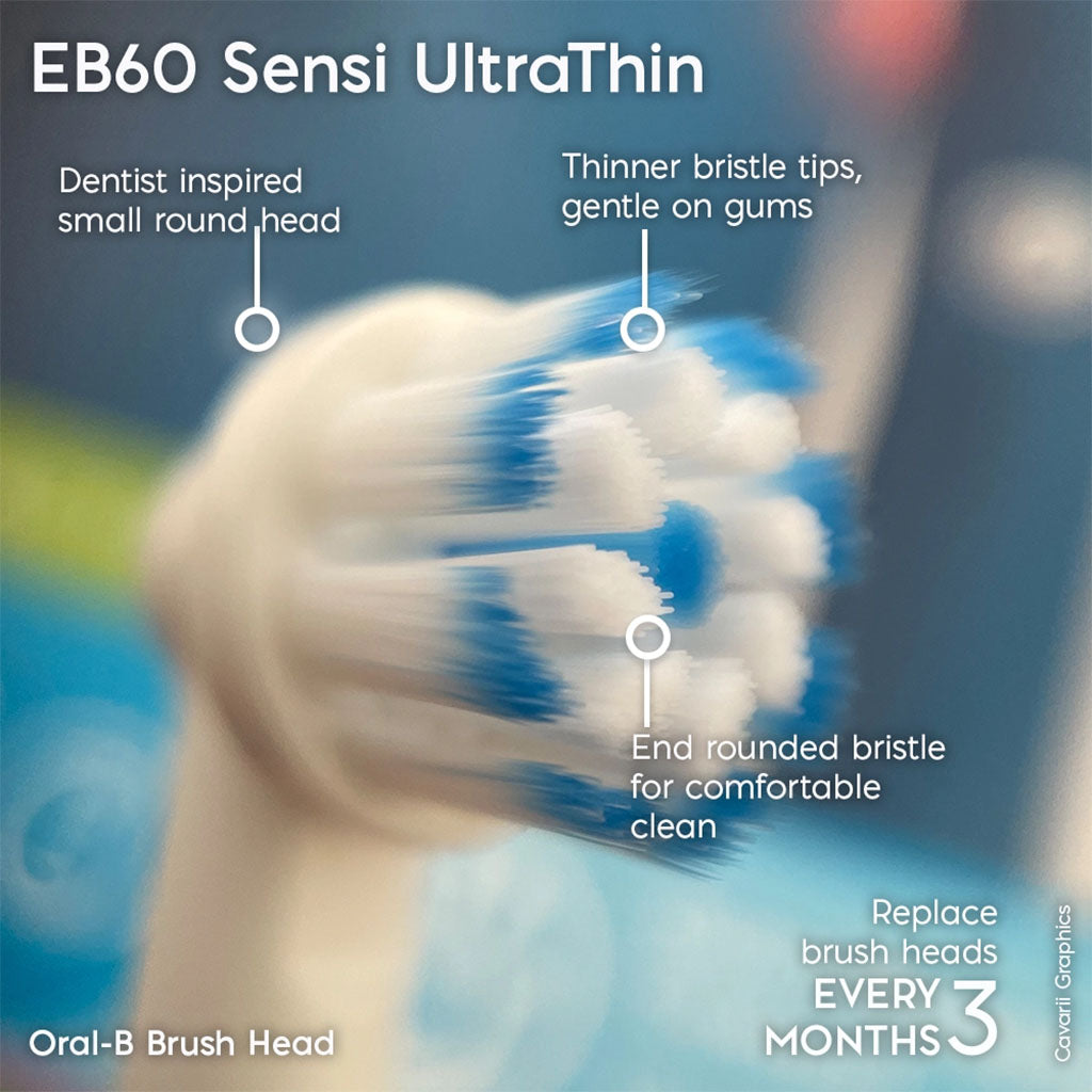 Braun Oral B Sensi UltraThin Brush Heads 2's EB60-2 - Easy Pharmacy LLC