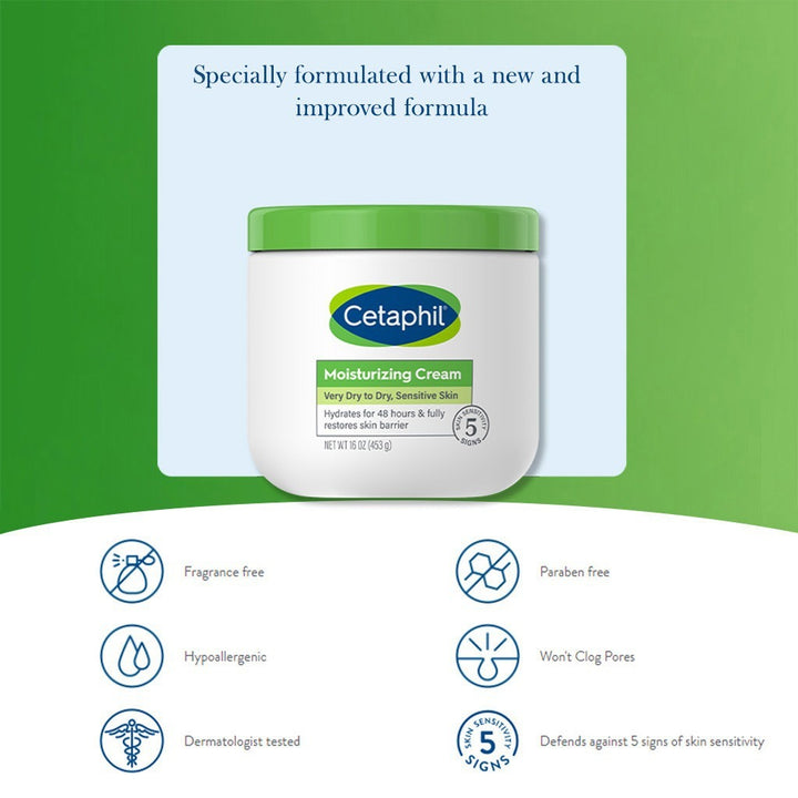 Cetaphil Moisturizing Cream, Face & Body Moisturizer For Men & Women With Dry to Very Dry Sensitive Skin, Unscented, 453g - Easy Pharmacy LLC