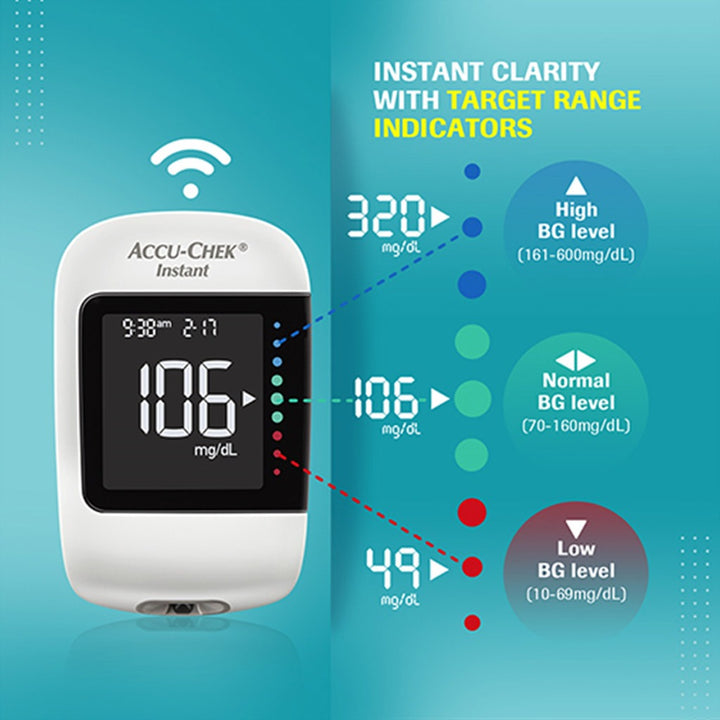 Accu-Chek Instant Blood Sugar Monitor For Diabetes Care - Easy Pharmacy LLC
