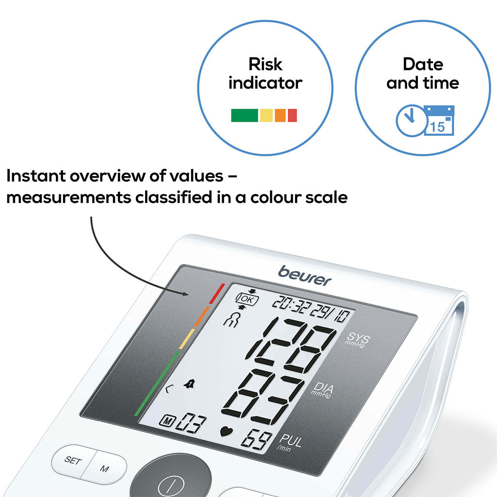 Beurer BM28 Blood Pressure Monitor - Easy Pharmacy LLC