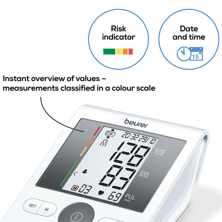 Beurer BM28 Blood Pressure Monitor - Easy Pharmacy LLC