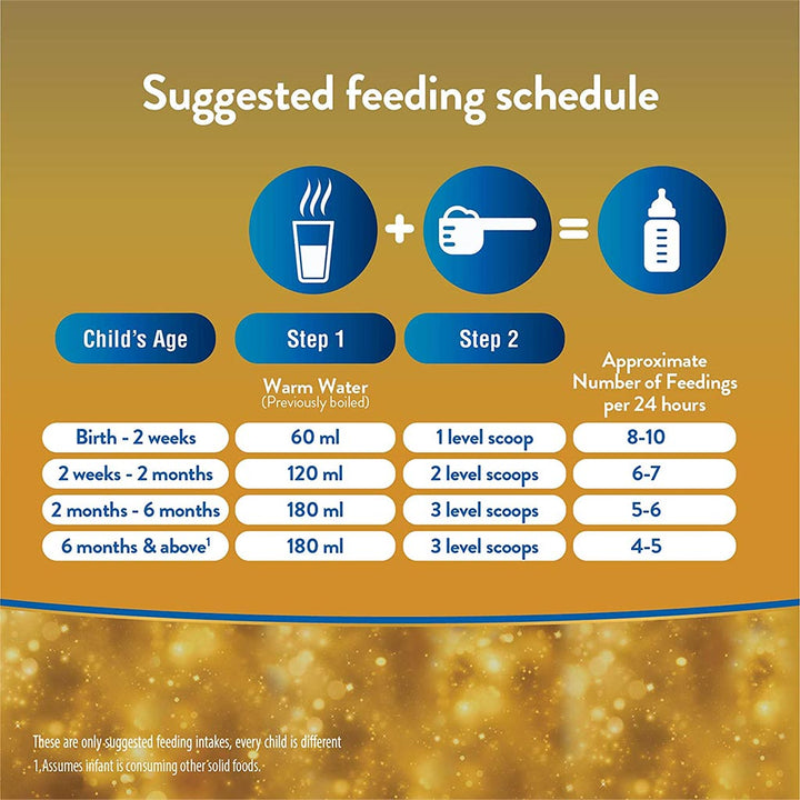 Similac Advance Gold Stage 1 Baby Milk Formula For 0 To 6 Months 800g - Easy Pharmacy LLC