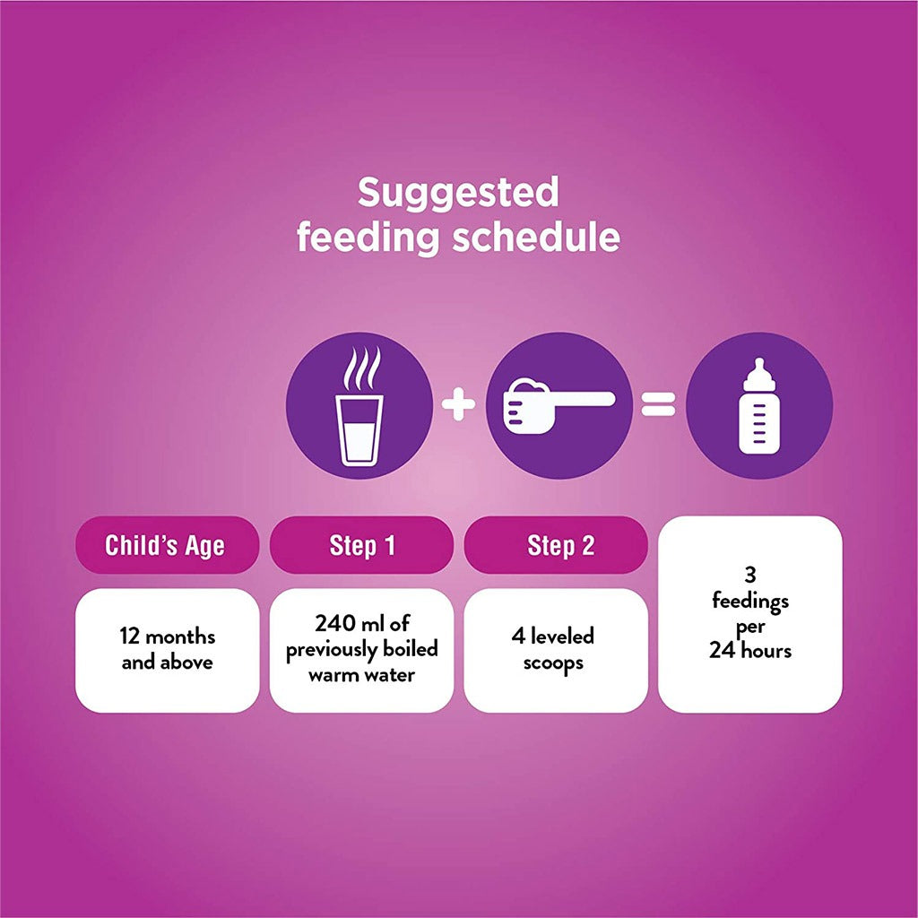Similac Total Comfort Gold Stage 3 Toddlers Milk Formula For 1 To 3 Years 820g - Easy Pharmacy LLC